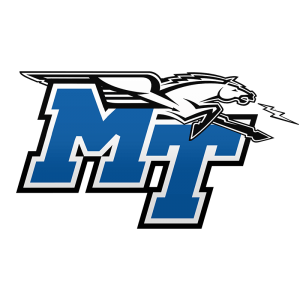 Middle Tennessee State Invitational (I)